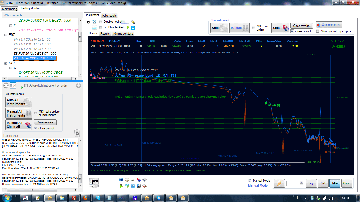 Price Grid