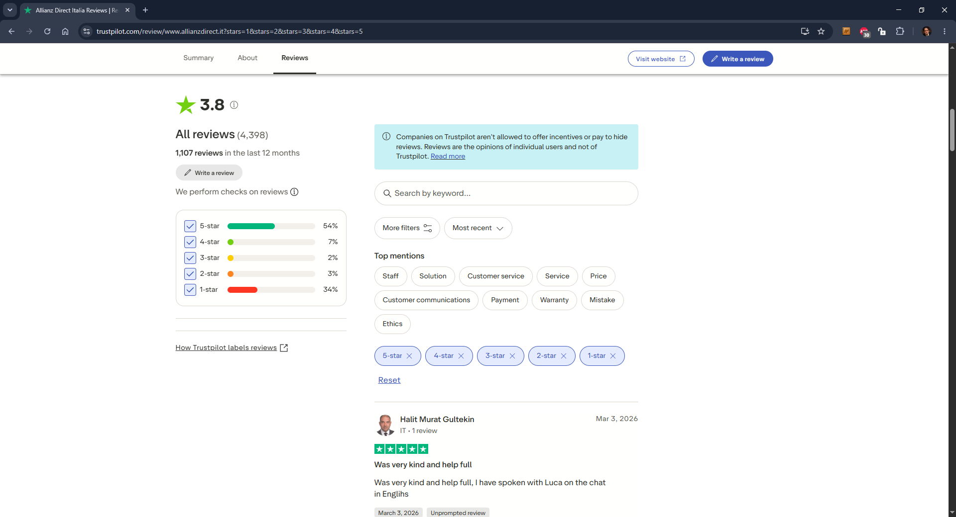 Statistiche Trustpilot Allianz Direct